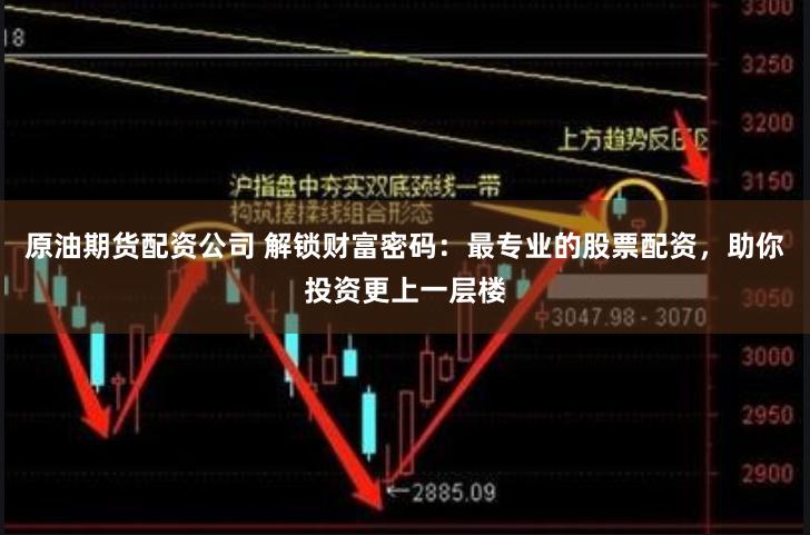 原油期货配资公司 解锁财富密码：最专业的股票配资，助你投资更上一层楼